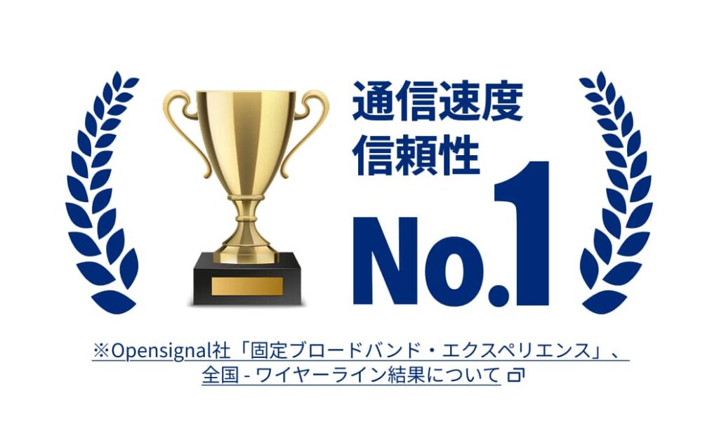 Opensignal社調査で通信速度・信頼性No.1を獲得